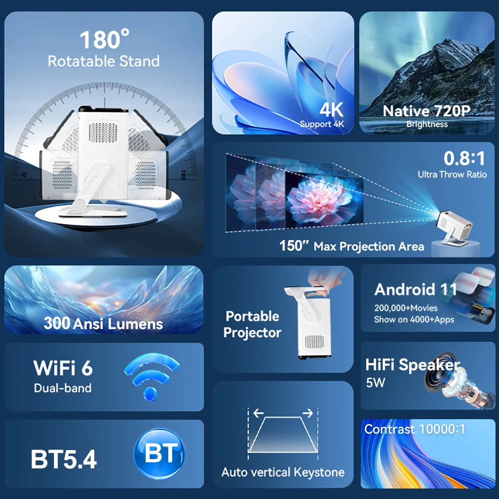Vidéoprojecteur Android PROGAGA PG310 4K 300 ANSI