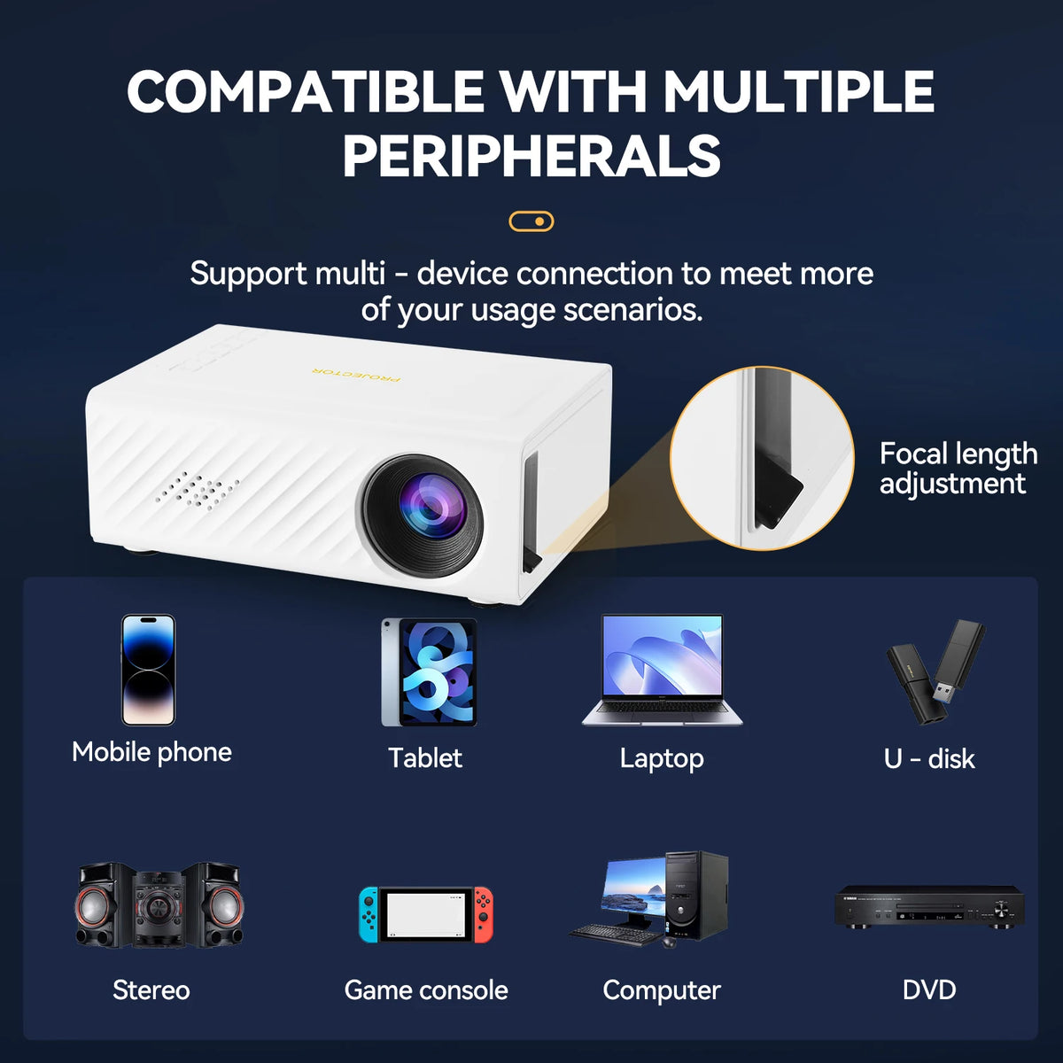 Mini Vidéoprojecteur LED Compact Connexion Smartphone