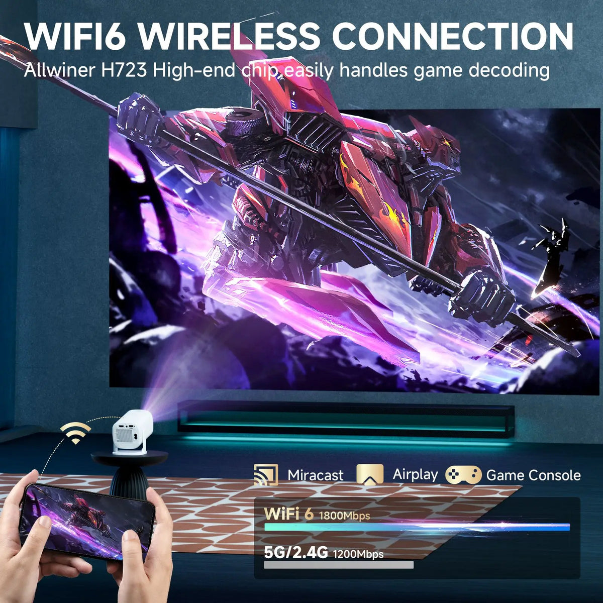 Vidéoprojecteur Android 14 P30 Pro WiFi 6 Duplication d'Écran