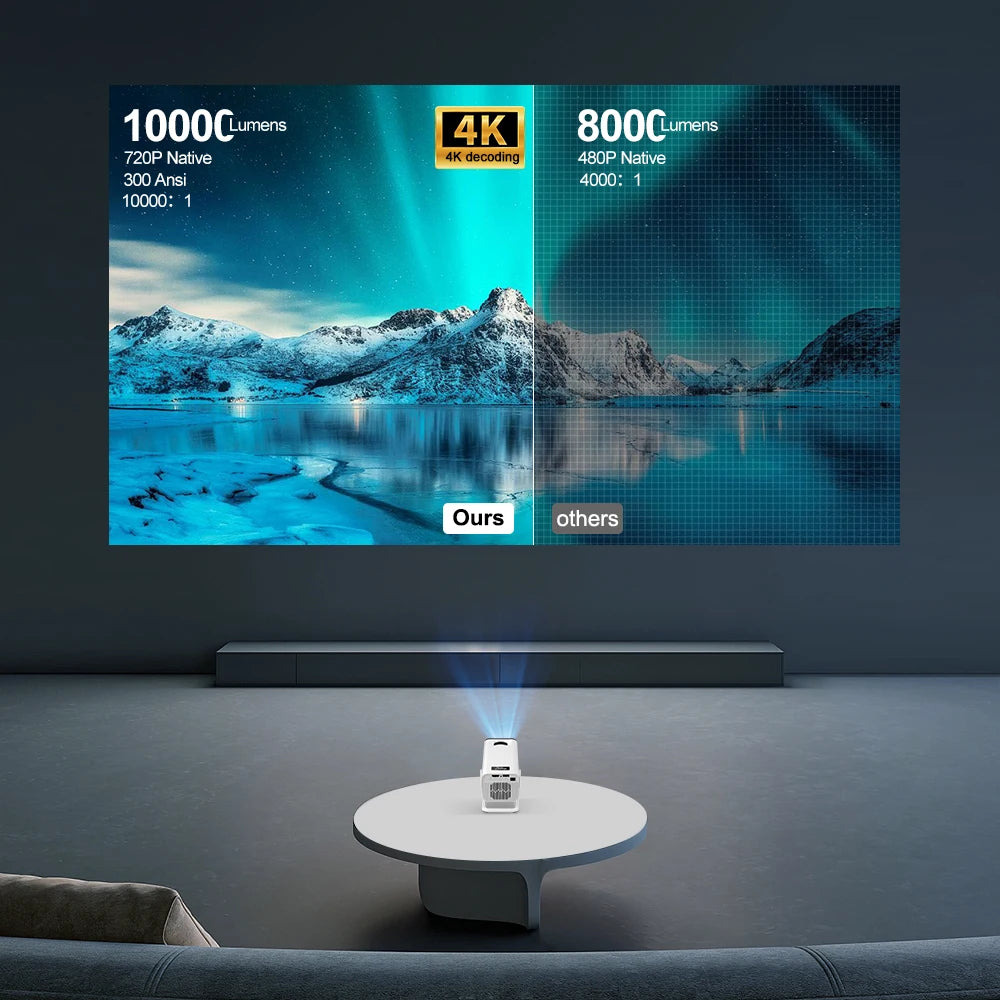 Vidéoprojecteur Android PROGAGA PG310 4K 300 ANSI