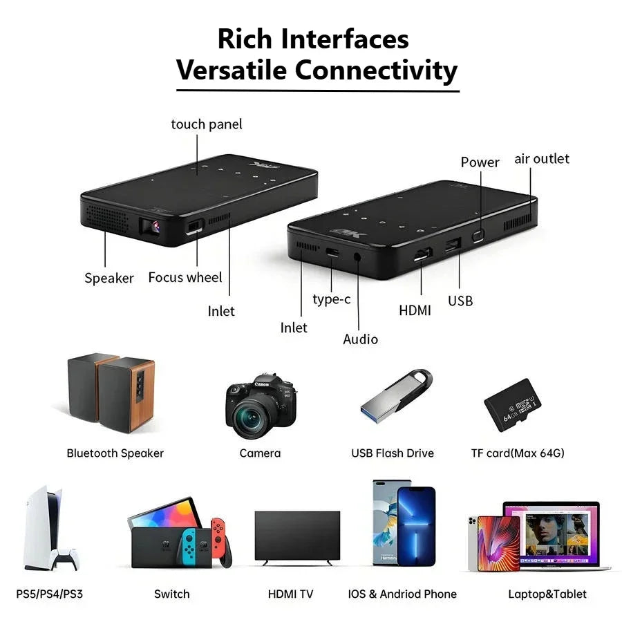 Vidéoprojecteur de Poche Vivicine Android Batterie 4000mAh