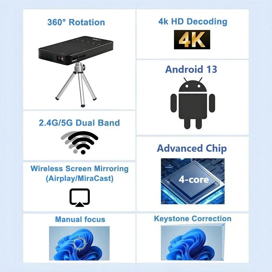 Vidéoprojecteur de Poche Vivicine Android Batterie 4000mAh