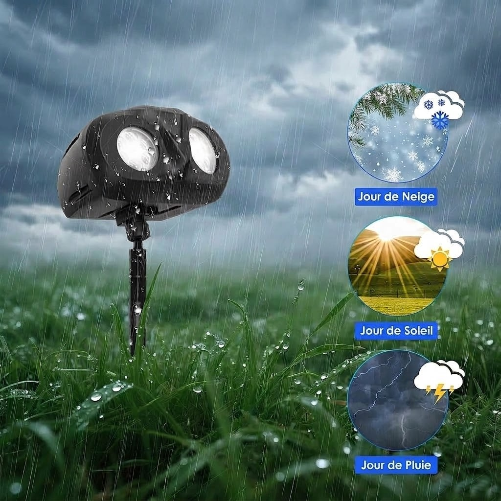 Les deux têtes rotatives à 360° du projecteur, un cadeau de Noël orientable