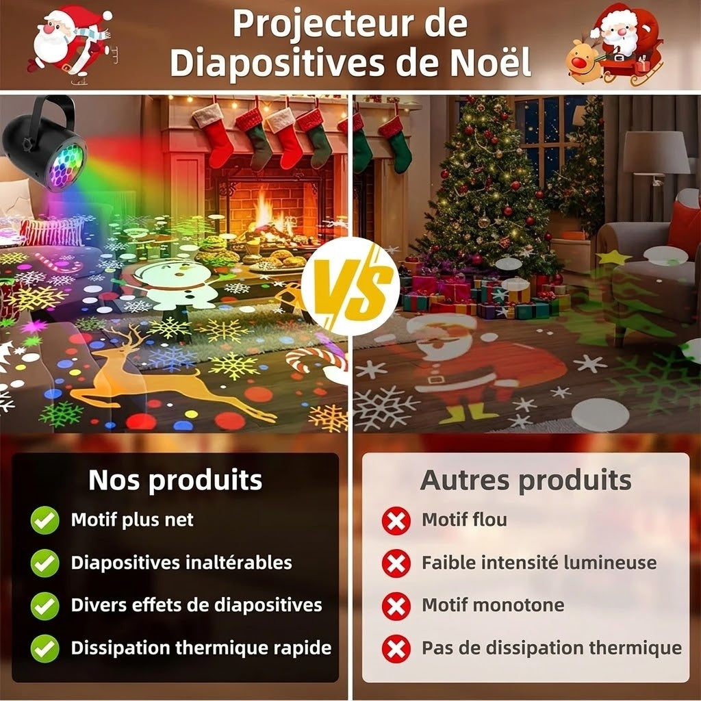 Motifs nets et dissipation thermique rapide, l'idée cadeau de Noël fiable pour les fêtes