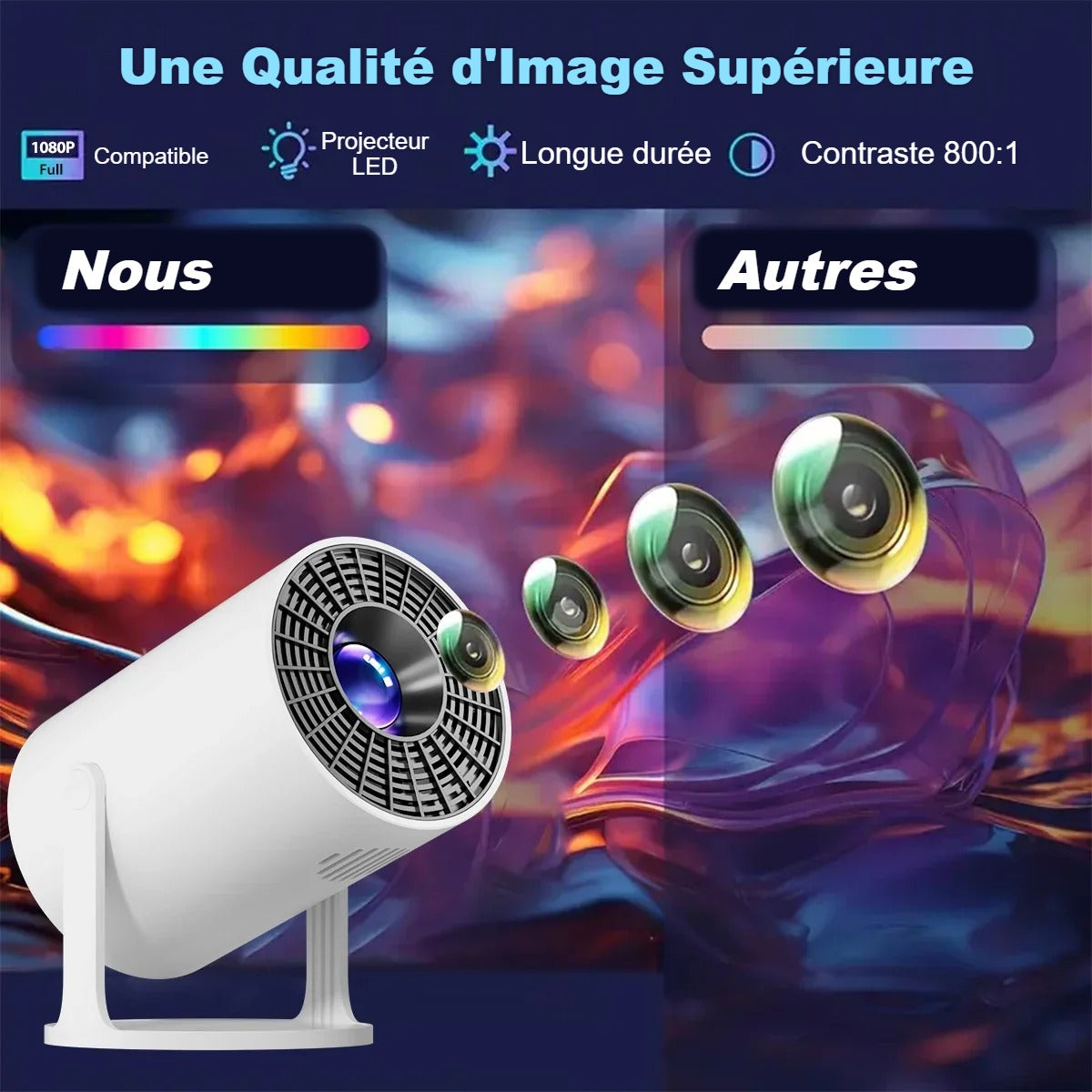 Vidéoprojecteur M300 : qualité d'image supérieure, 1080P, projecteur LED, longue durée, contraste 800:1